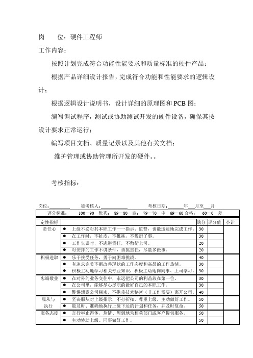 岗位工作内容跟年度定性考核指标-硬件工程师