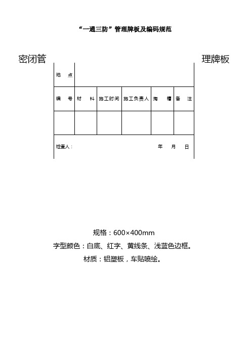 通风管理牌板