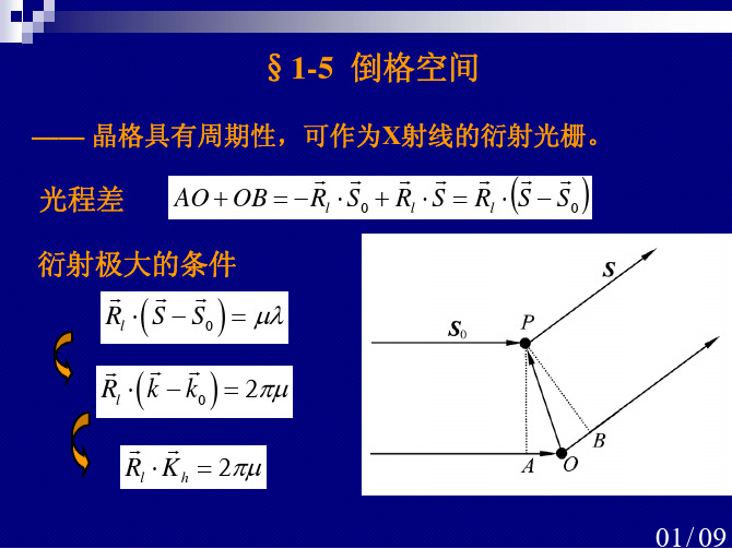 1.5 倒格空间