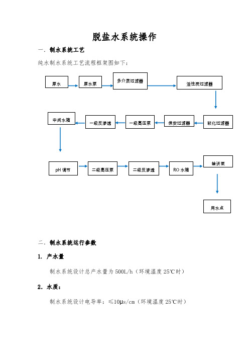 脱盐水系统操作