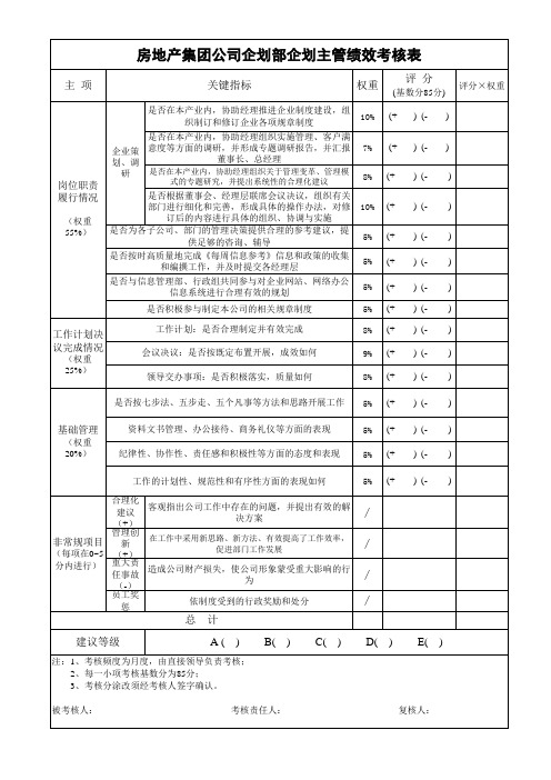 房地产集团公司企划部企划主管绩效考核表