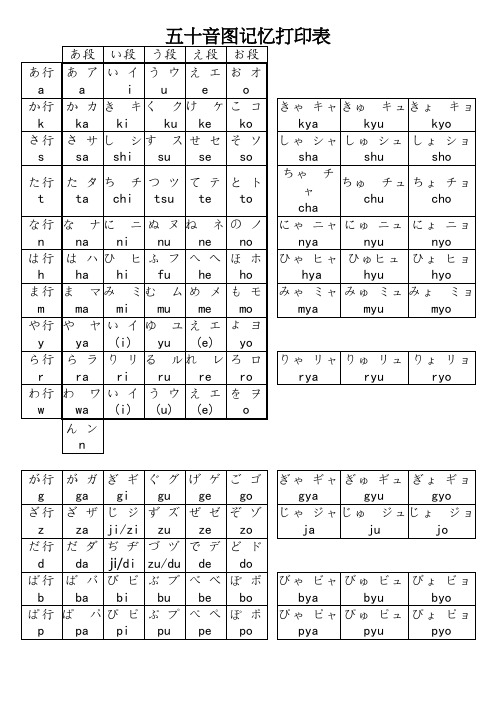 日语五十音图