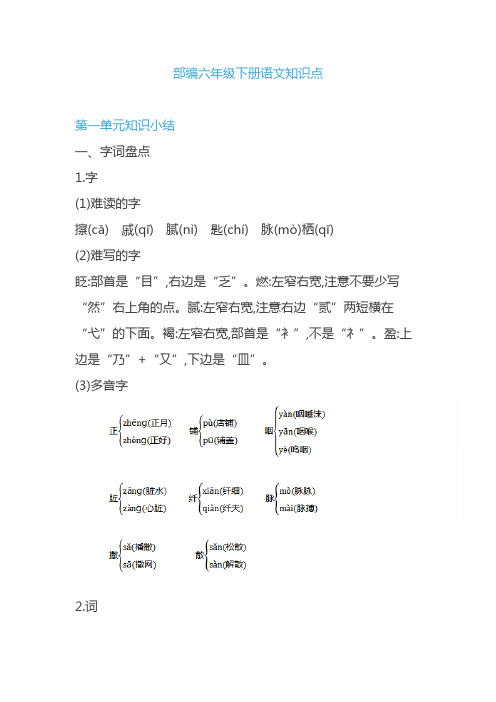 部编版六年级下册语文全册知识点及生字组词