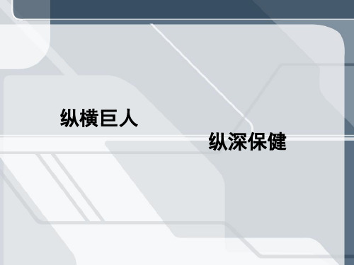 脑白金广告分析——纵横巨人,纵深保健