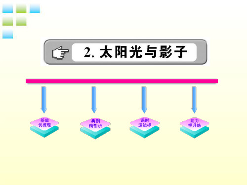 九年级数学上册4.2《太阳光与影子》课件 北师大版