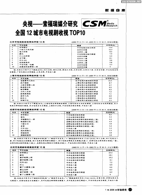 央视——索福瑞媒介研究全国12城市电视剧收视TOP10