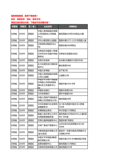 新版甘肃省兰州市西固区保险企业公司商家户名录单联系方式地址大全30家