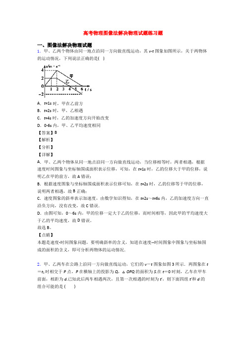 高考物理图像法解决物理试题练习题