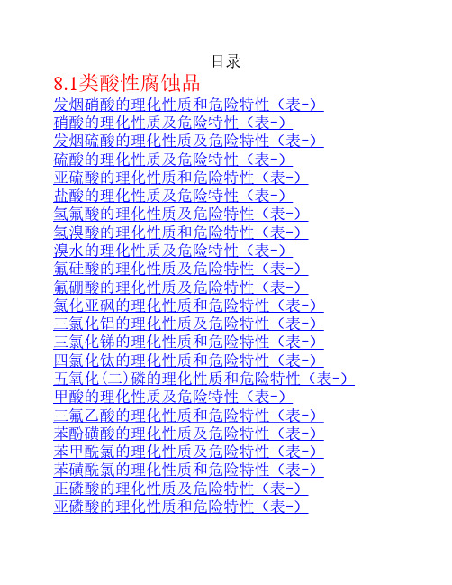 危险化学品特性表_第8类