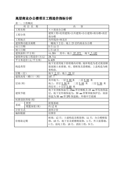 高层商业办公楼项目工程造价指标分析