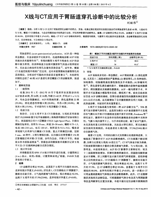 X线与CT应用于胃肠道穿孔诊断中的比较分析