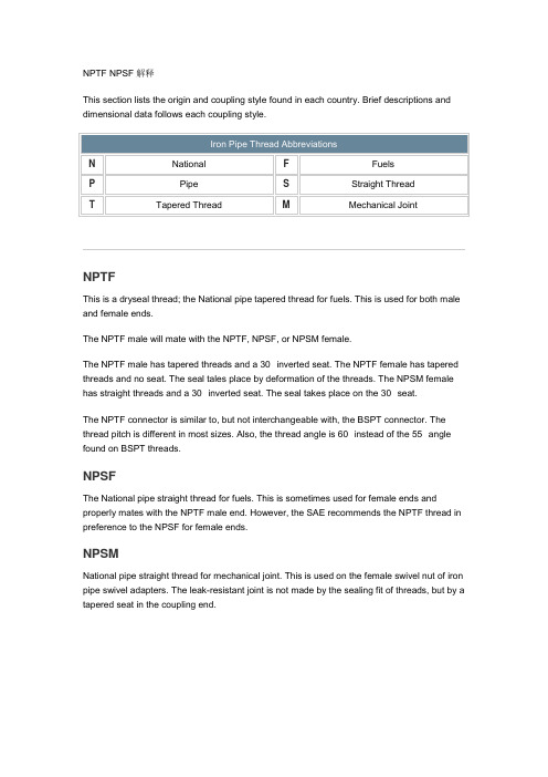 NPTF NPSF螺纹检验解释