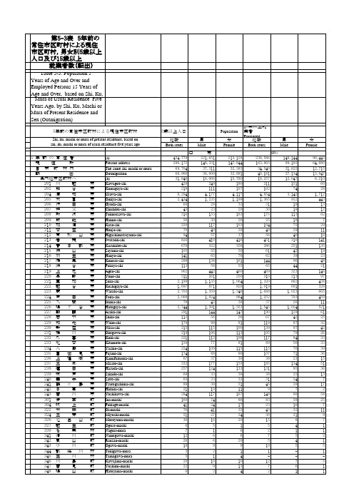 第5表 5年前の常住市区町村による现住市区町村,男女别5歳