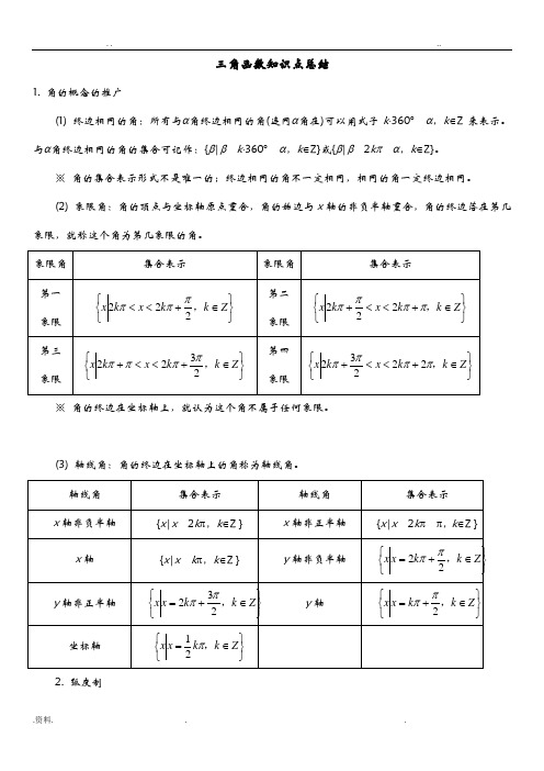 三角数列知识点总结