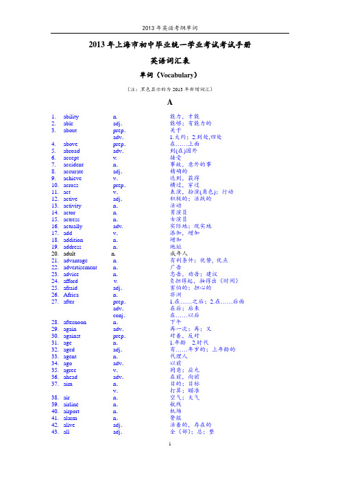 2013年上海初中英语考纲词汇表