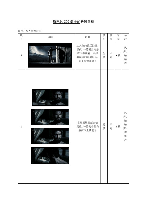 斯巴达300勇士分镜头稿