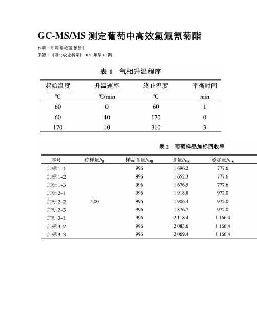 GC-MSMS测定葡萄中高效氯氟氰菊酯