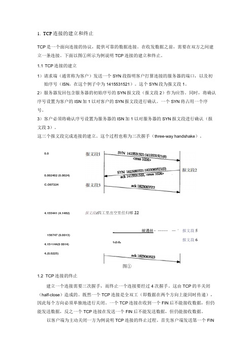 LWIP协议栈详解