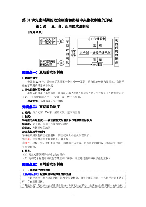 第01讲先秦时期的政治制度