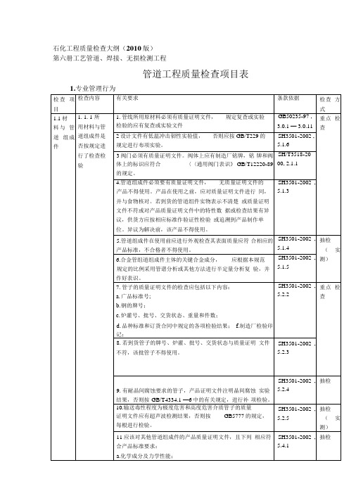 石化工程质量检查大纲2010班版