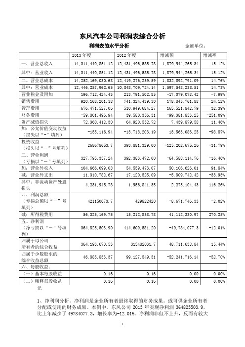 东风汽车公司利润表综合分析