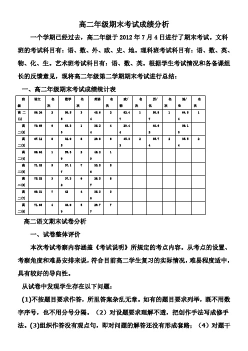 高二年级期末考试成绩分析()