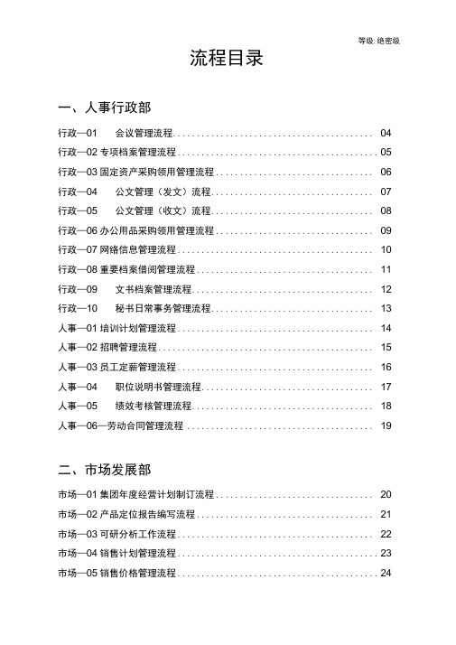 万科房地产集团公司全套管理流程图