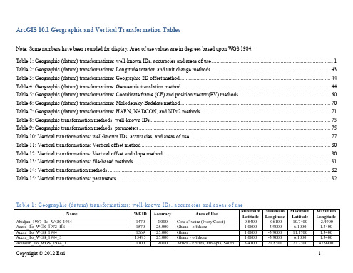 ArcGIS软件自带的地理变换参数geographic_transformations