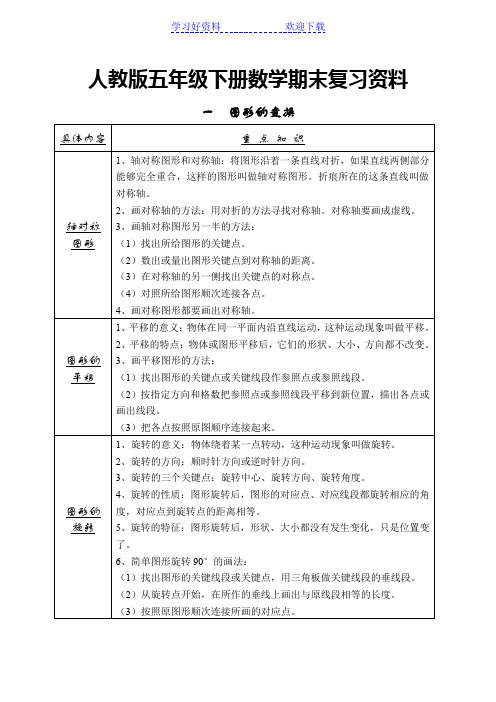 五年级必背资料大全