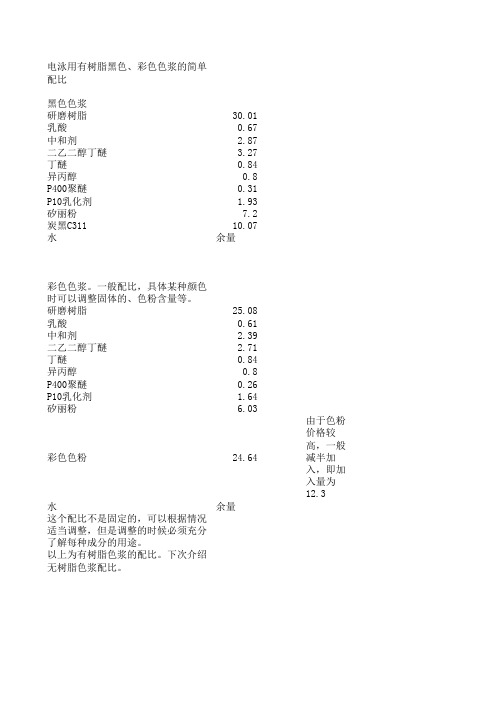 黑色、彩色色浆的简单配比