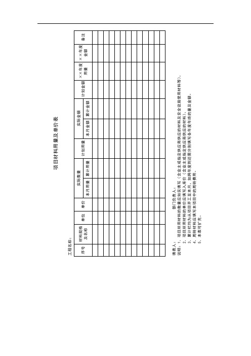 上古华艺钻石画项目材料用量及单价表