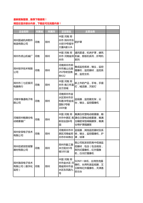 新版河南省郑州护罩工商企业公司商家名录名单联系方式大全24家