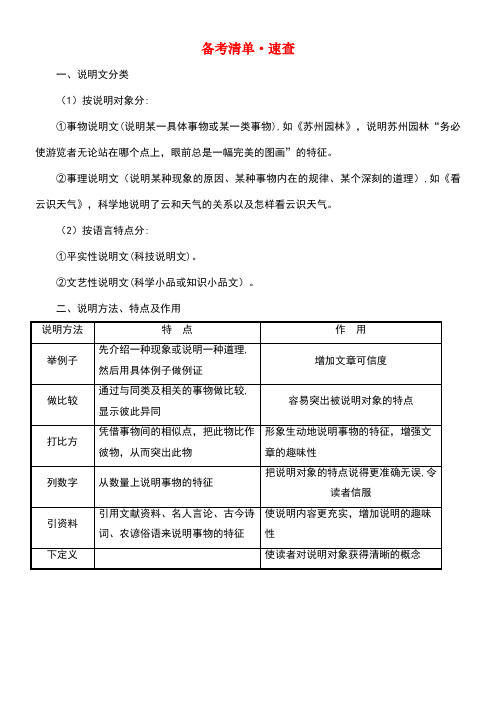 安徽省中考语文备考清单复习速查3