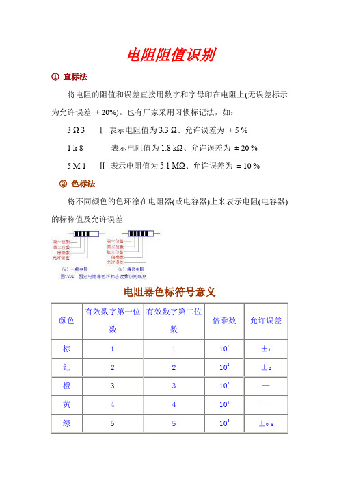 电阻阻值识别