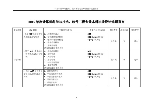 2011年度毕业设计选题指南