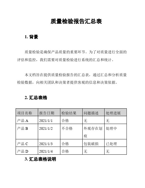 质量检验报告汇总表