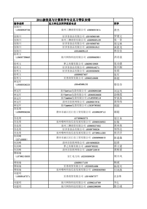 11级见习安排