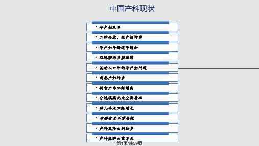 剖宫产麻醉及术前准备PPT课件