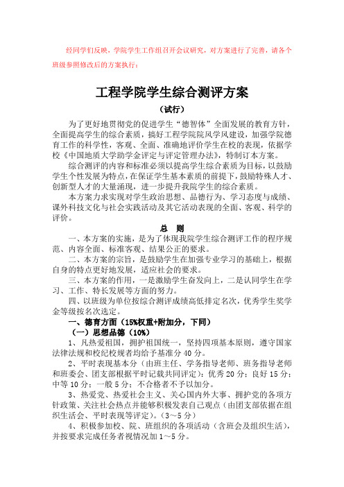 中国地质大学综合测评方案