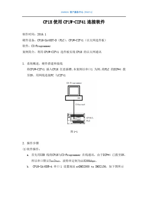 欧姆龙CP1W-CIF41