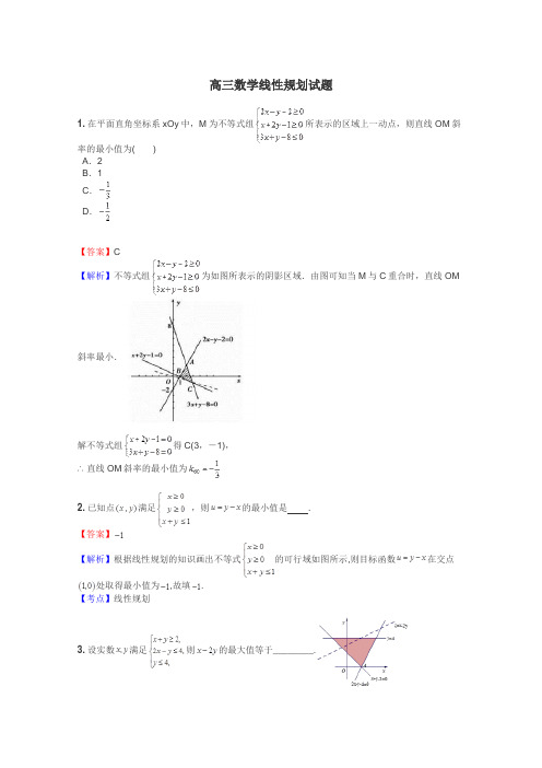 高三数学线性规划试题
