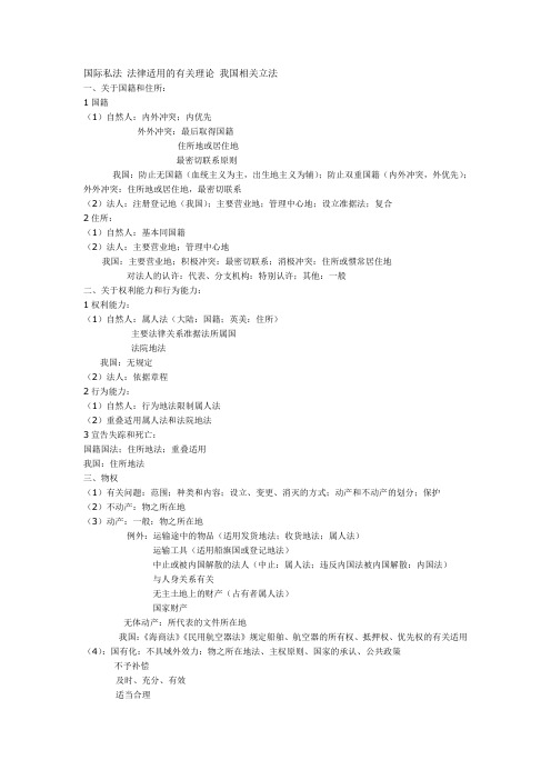 国际私法 法律适用的有关理论 我国相关立法