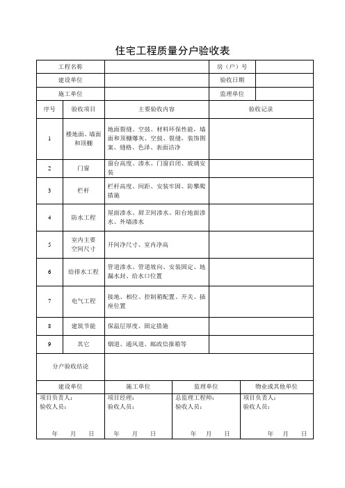 武汉市住宅工程质量分户验收表