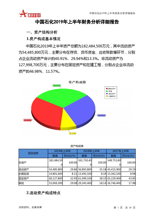 中国石化2019年上半年财务分析详细报告