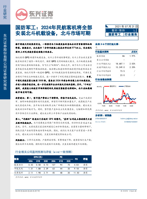 国防军工：2024年民航客机将全部安装北斗机载设备，北斗市场可期