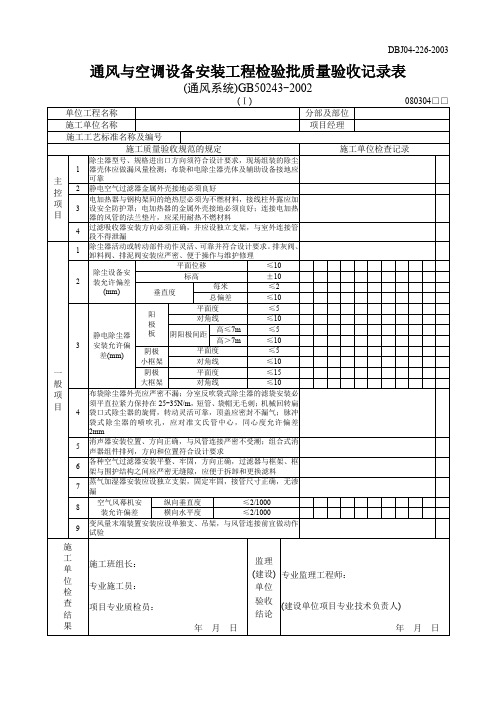 【工程文档】通风与空调设备安装工程检验批质量验收记录表