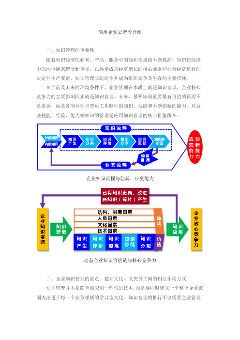 简帛企业云智库介绍