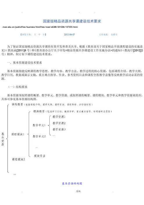 国家级精品课程建设要求