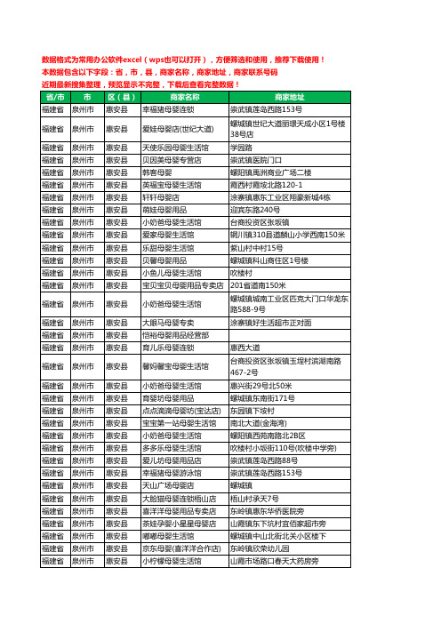 2020新版福建省泉州市惠安县月子服务工商企业公司商家名录名单黄页联系号码地址大全119家