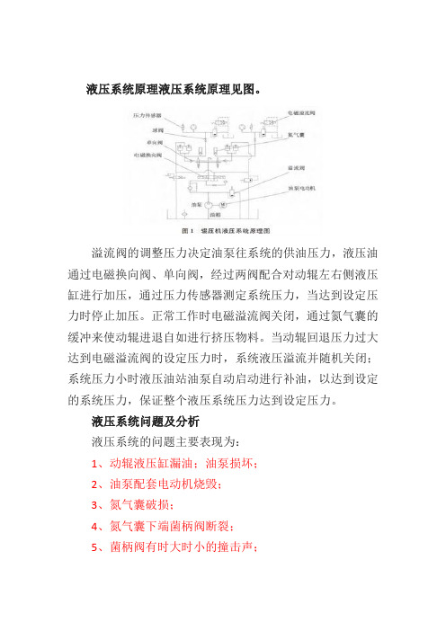 辊压机液压油缸